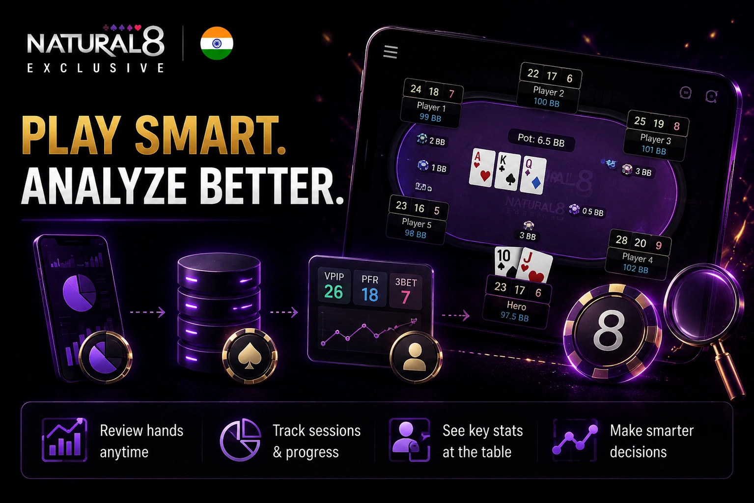 Natural8 India poker analysis tools
